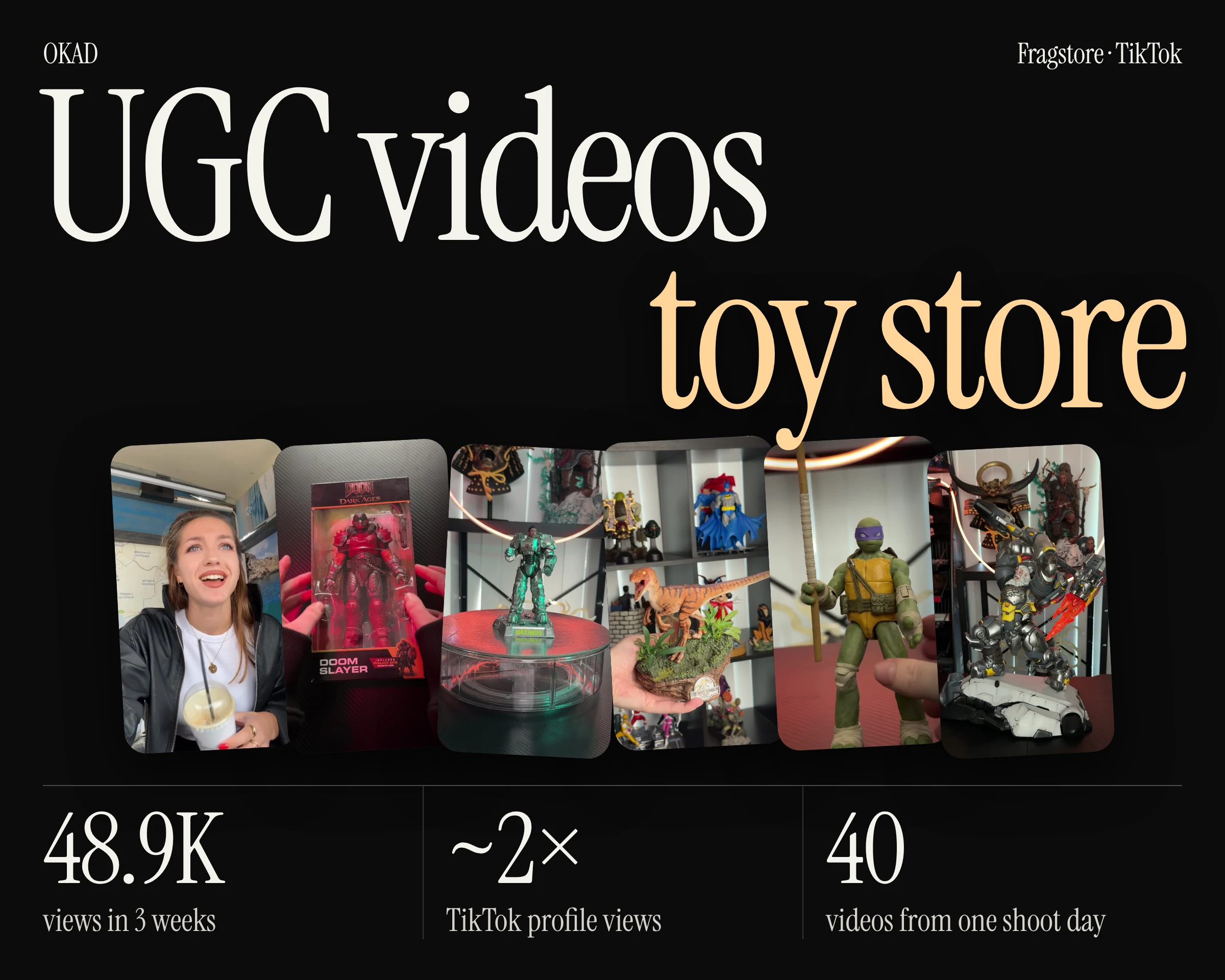 Fragstore: 48.9K views in 3 weeks