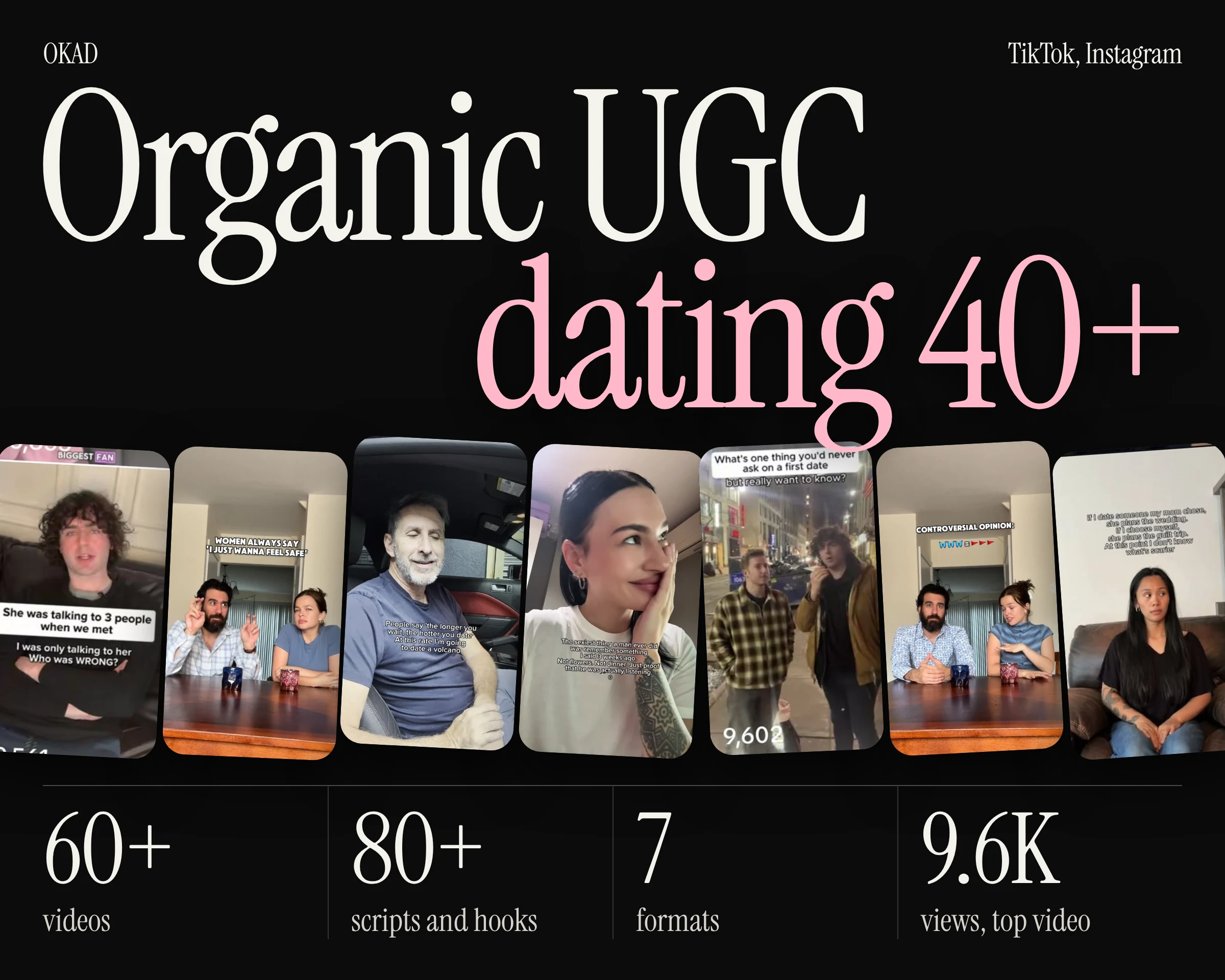 Dating.com: 60+ videos for 40+