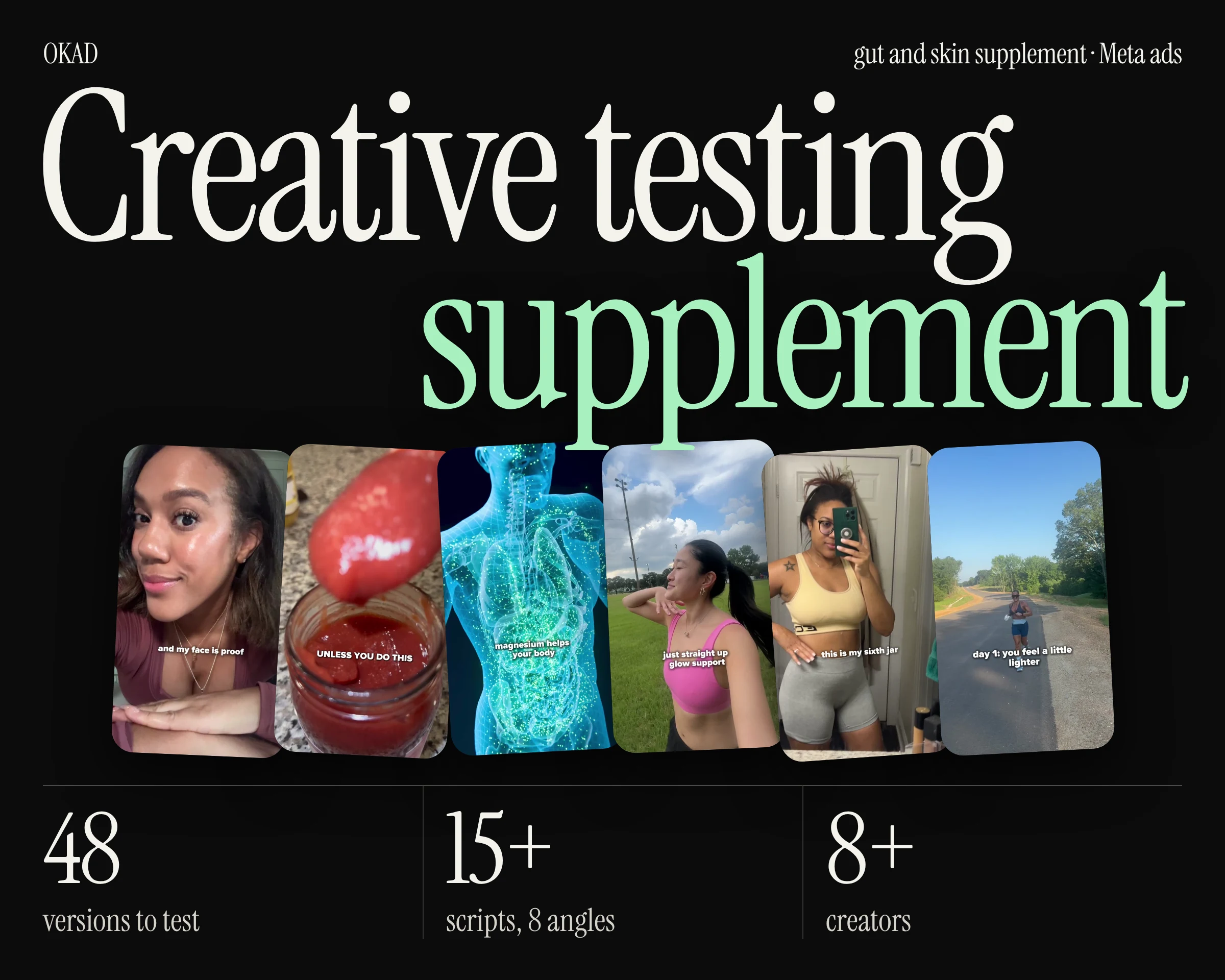 16 creator videos, 48 ads to test