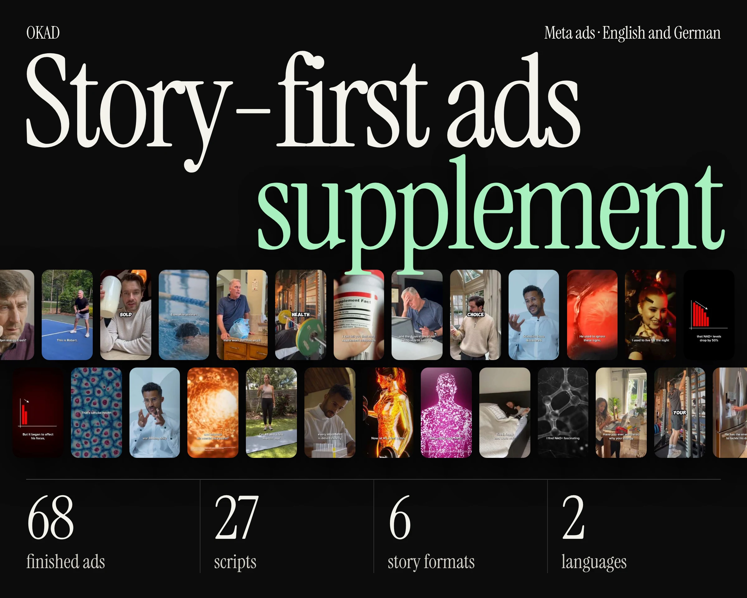 68 ads. Story before product