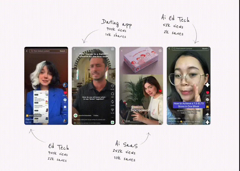 1M+ views: dating & EdTech